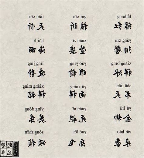 沐 字義